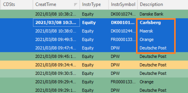 Screenshot of Quod's piloting showing how traders can control their window content from any other window(s)