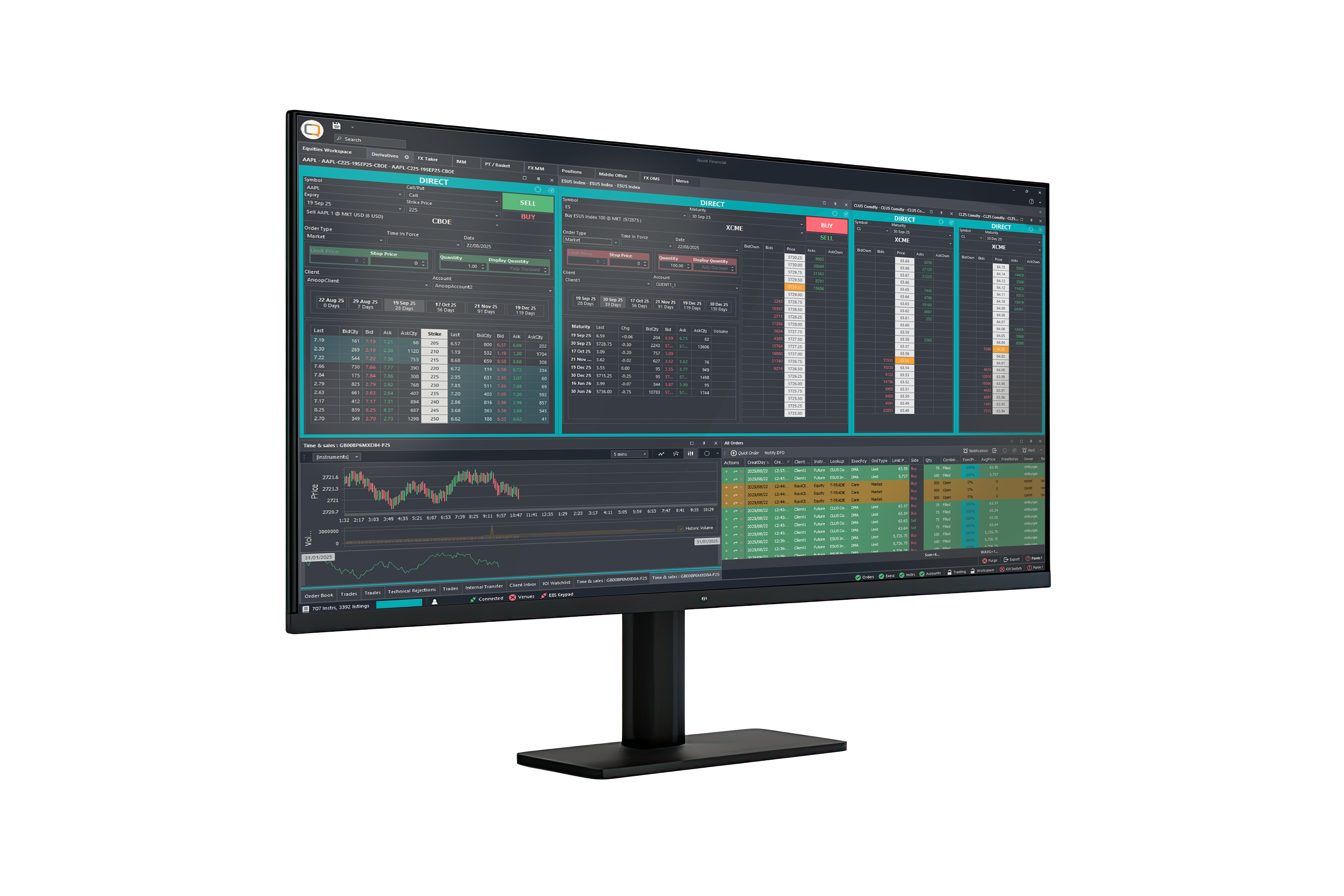 Derivatives Trading OMS EMS Desktop Quod Financial