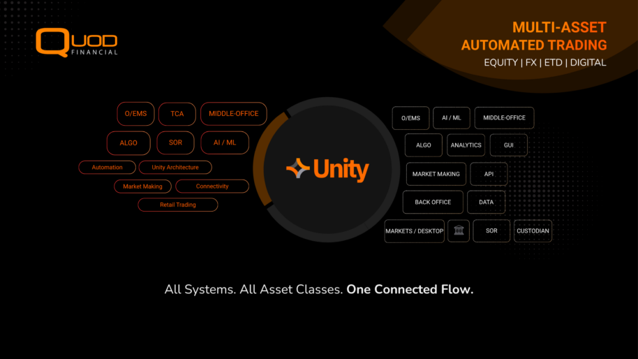 Quod Financial Launches Unity as a Standalone Product - The Foundational Architecture for Interconnected Trading