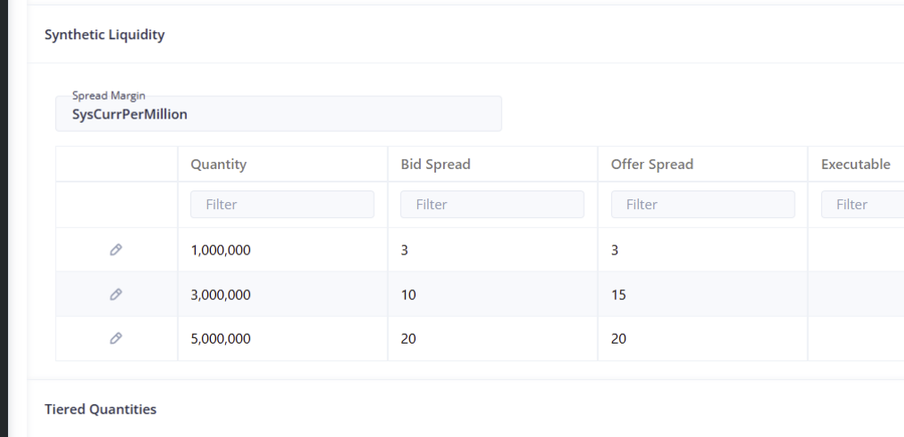FX Market Making Mid Price Synthetic Quantity Bands