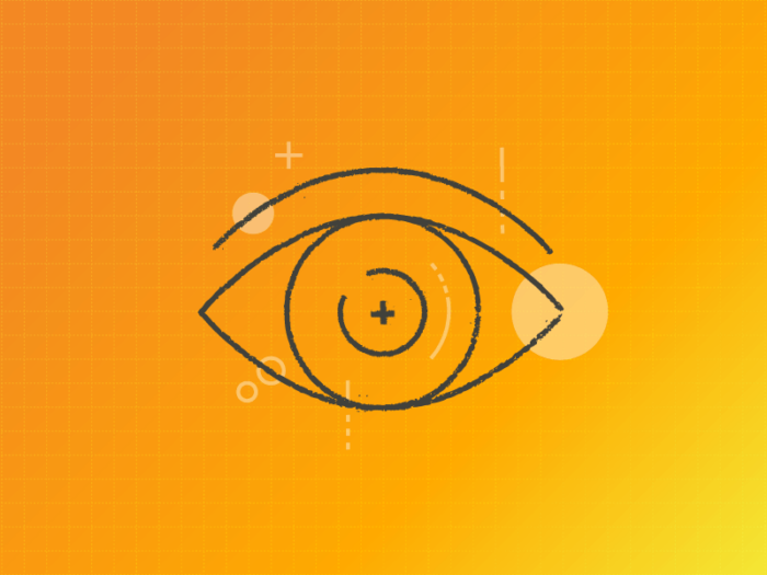 Case Study: The first equities and derivatives smart order routing